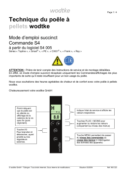 WODTKE CW 21 Manuel utilisateur