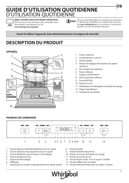 Whirlpool WFC 3C33 PF X UK Manuel utilisateur