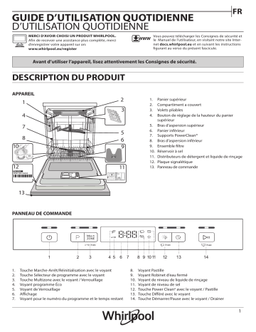 Mode d'emploi | Whirlpool WFC 3C33 PF X UK Manuel utilisateur | Fixfr