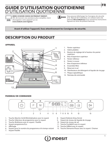 Mode d'emploi | Indesit DFO 3C26 X Manuel utilisateur | Fixfr