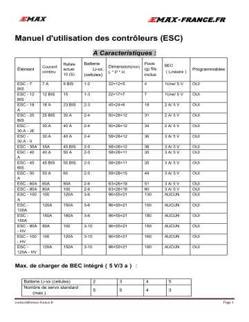 Manuel du propriétaire | Emax ESC Manuel utilisateur | Fixfr