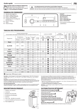 Whirlpool TDLR 6232S FR/N Manuel utilisateur