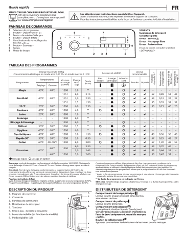 TDLR 62344S FR/N | TDLR 6233S FR/N | Mode d'emploi | Whirlpool TDLR 6232S FR/N Manuel utilisateur | Fixfr