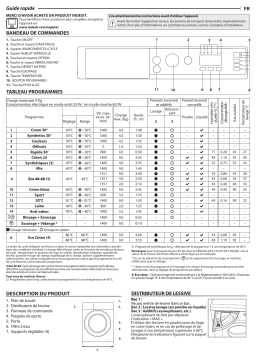 Indesit OS 420 H T (EX) Manuel utilisateur