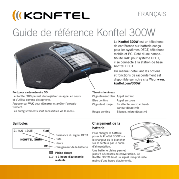 Manuel utilisateur | Konftel 300W Guide de démarrage rapide | Fixfr