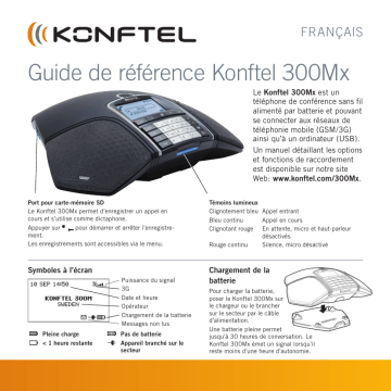 Manuel utilisateur | Konftel 300Mx Guide de démarrage rapide | Fixfr