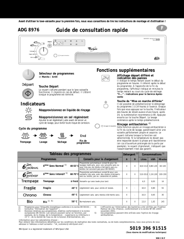 Manuel du propriétaire | Whirlpool ADG 8976 WH Manuel utilisateur | Fixfr