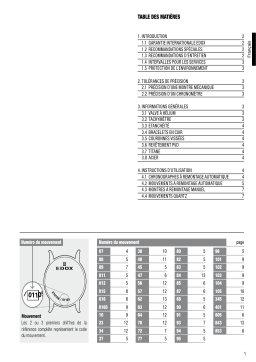Edox 85303-3NM-NBG Delfin Mecano Montre Manuel utilisateur