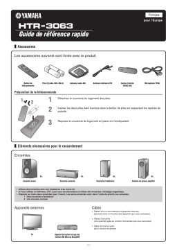 Yamaha HTR-3063 Manuel utilisateur