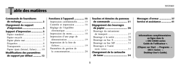 Manuel du propriétaire | OKI C9200NCCS Manuel utilisateur | Fixfr