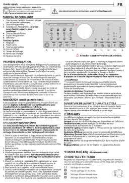 Whirlpool AWZ 8HPS/PRO Manuel utilisateur