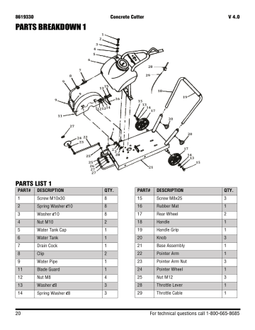 Power Fist 8619330 Concrete Cutter Manuel utilisateur | Fixfr