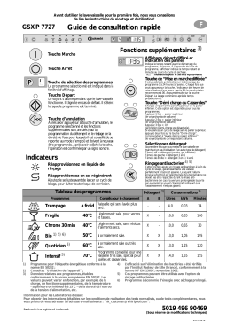 Bauknecht GSXP 7727 Manuel utilisateur