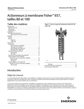 Fisher Actionneurs à membrane 657, tailles 80 et 100 ( 657 Diaphragm Actuators) Size 80 and 100 Manuel du propriétaire | Fixfr