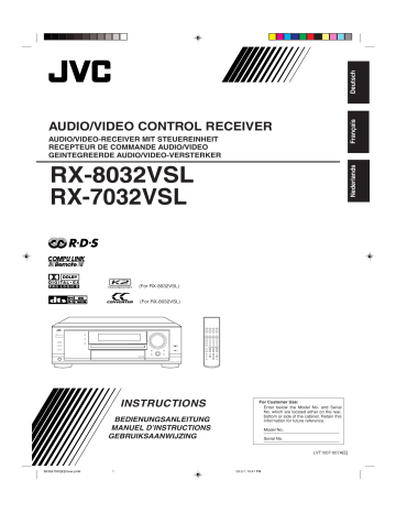 Manuel du propriétaire | JVC RX-7032VSL Manuel utilisateur | Fixfr