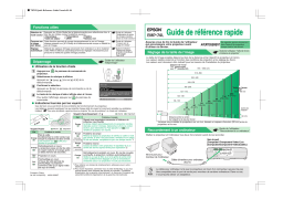 Epson EMP-74 Manuel utilisateur
