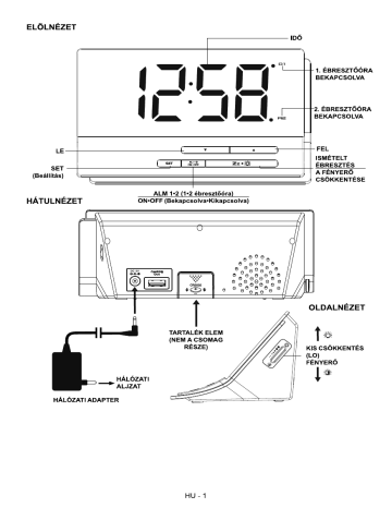 Sencor SDC 5100 Manuel utilisateur | Fixfr