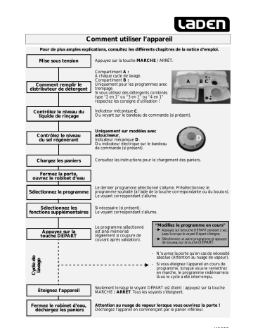 Manuel du propriétaire | LADEN C1009BR Manuel utilisateur | Fixfr