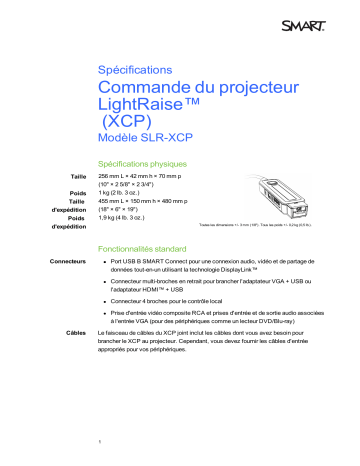 SMART Technologies LightRaise 60wi and 60wi2 spécification | Fixfr