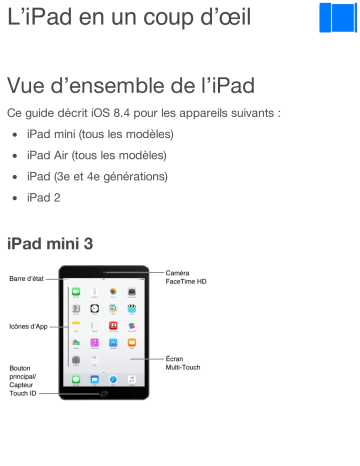 Mode d'emploi | Apple iPad iOS 8.4 Manuel utilisateur | Fixfr