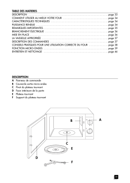 DeLonghi MW500M Manuel utilisateur