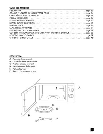 Manuel du propriétaire | DeLonghi MW500M Manuel utilisateur | Fixfr