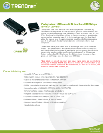 Trendnet TEW-664UB N600 Dual Band Wireless USB Adapter Fiche technique | Fixfr