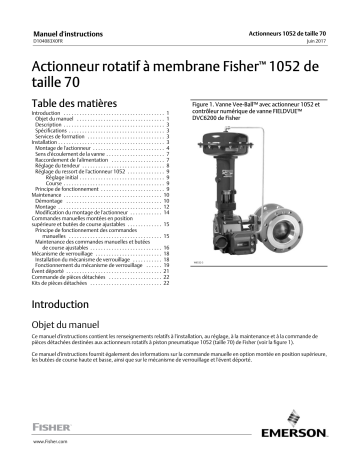 Fisher Actionneur rotatif à membrane 1052 de taille 70 ( 1052 Size 70 Rotary Actuator) Manuel du propriétaire | Fixfr