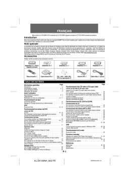 Sharp XL-DV100NH Manuel utilisateur