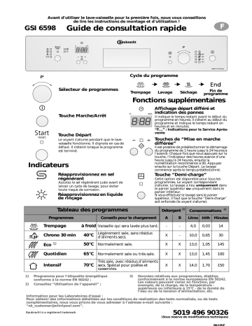 Manuel du propriétaire | Bauknecht GSI 6598 SW Manuel utilisateur | Fixfr