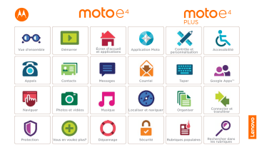 Mode d'emploi | Motorola MOTO E4 Plus Manuel utilisateur | Fixfr