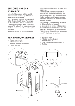 DeLonghi DES 16 Manuel utilisateur