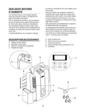 Manuel du propriétaire | DeLonghi DES 16 Manuel utilisateur | Fixfr