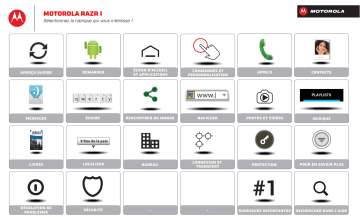 Motorola Razr I Mode d'emploi | Fixfr