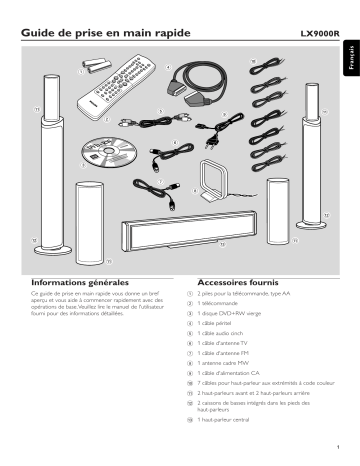 Manuel du propriétaire | Philips LX9000R Manuel utilisateur | Fixfr