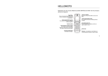Motorola W220 Mode d'emploi | Fixfr
