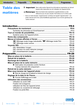 Contax U4R Manuel utilisateur