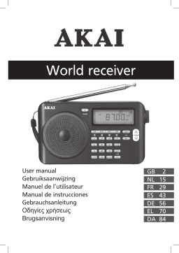 Akai APW 15 Manuel utilisateur