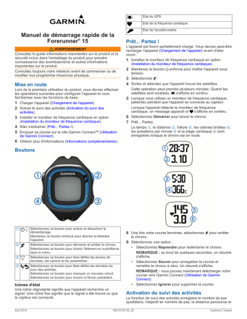 Forerunner 15 | Guide de démarrage rapide | Garmin Forerunner® 15 Manuel utilisateur | Fixfr