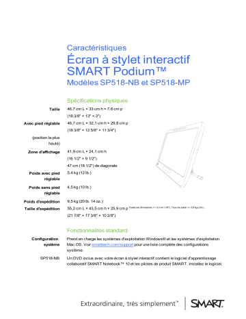 SMART Technologies Podium SP500 spécification | Fixfr