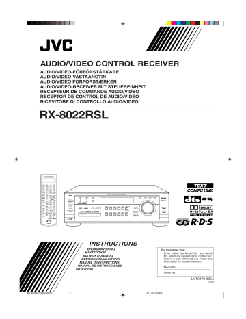 Manuel du propriétaire | JVC RX-8022R Manuel utilisateur | Fixfr