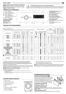 Whirlpool FFSBE 7438 WE F Manuel utilisateur