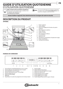 Bauknecht IBFO 3C34 Manuel utilisateur