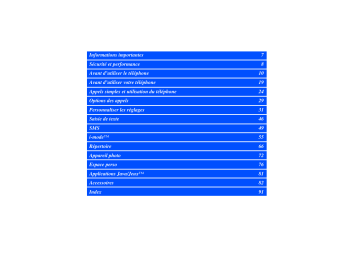 NEC N342i Mode d'emploi | Fixfr