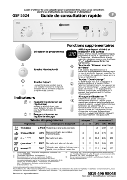 Bauknecht GSF 5524 WS Manuel utilisateur