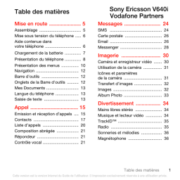 Sony Ericsson V640 Manuel utilisateur