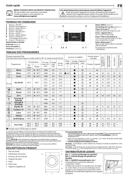 Whirlpool BI WMWG 81484 EU Manuel utilisateur