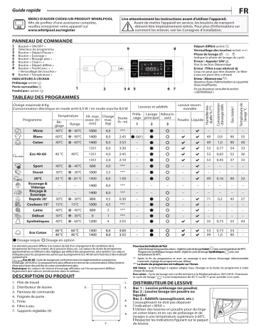 Mode d'emploi | Whirlpool BI WMWG 81484 EU Manuel utilisateur | Fixfr