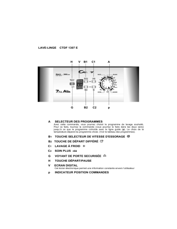Manuel du propriétaire | Candy CTDF 1307E-47 Manuel utilisateur | Fixfr