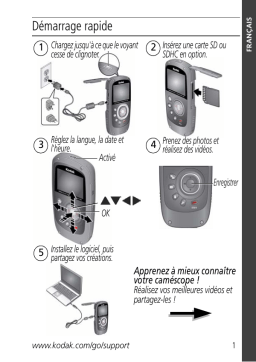 Kodak Playsport Zx5 Mode d'emploi